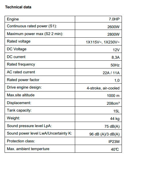 Neilsen CT3784 Petrol Generator 7.0